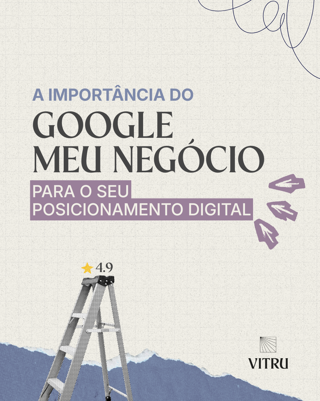 The Importance of Google Business Profile for Your Digital Positioning